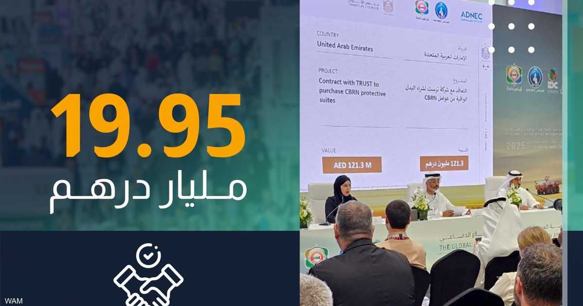 العالم اليوم - 19.95 مليار درهم إجمالي صفقات "آيدكس" و"نافدكس" في أيام
