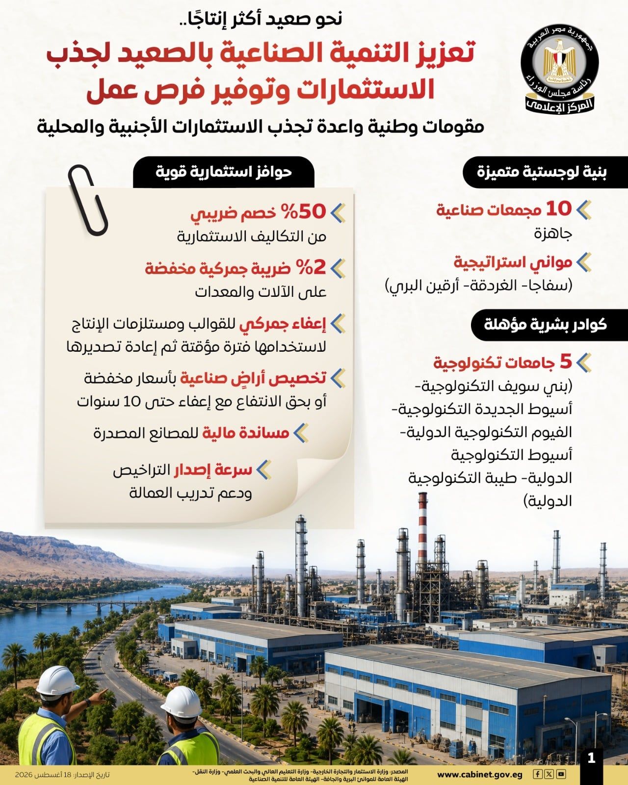 مجلس الوزراء يستعرض جهود تعزيز التنمية الصناعية بالصعيد لجذب الاستثمارات الأجنبية