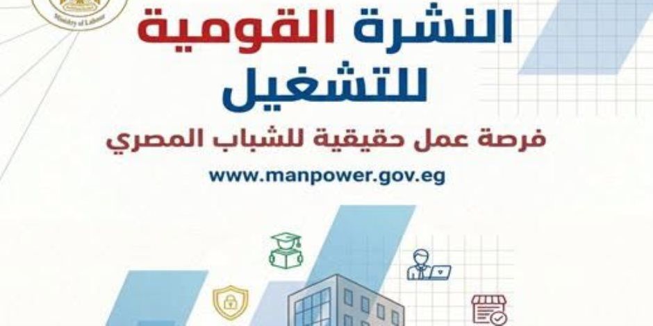 وزير العمل يواصل فتح أبواب الرزق بـ1489 فرصة عمل جديدة