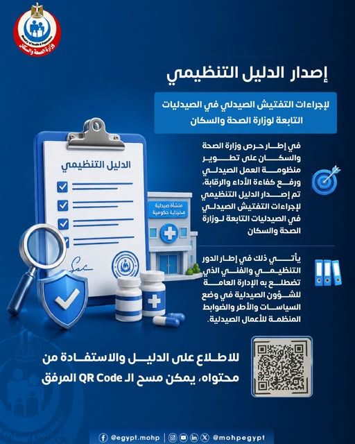 الصحة تصدر الدليل التنظيمي لإجراء التفتيش الصيدلي في الصيدليات.. تعرف عليه من خلال الكود