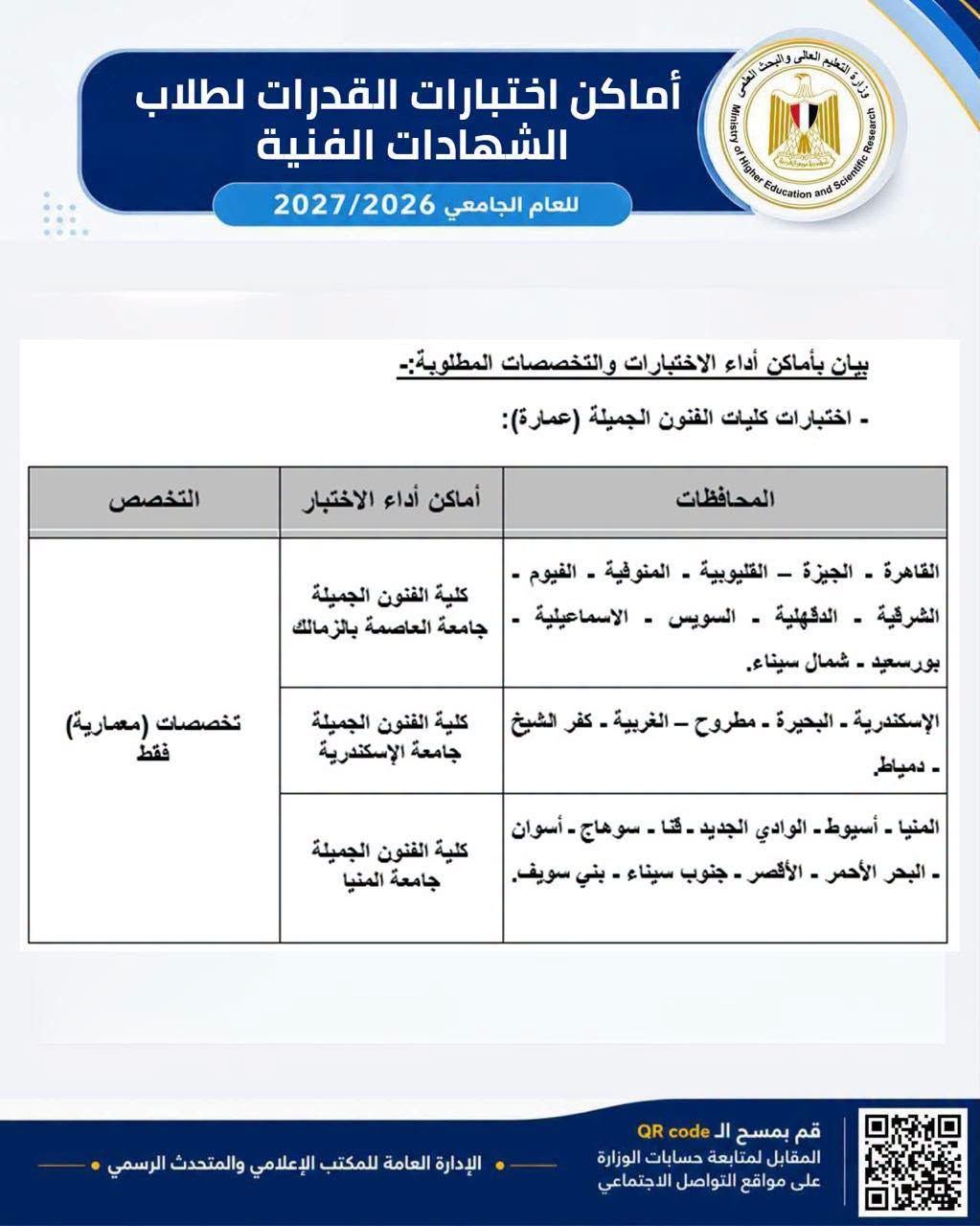 التعليم العالى تعلن تفاصيل اختبارات القدرات الخاصة بطلاب الشهادات الفنية