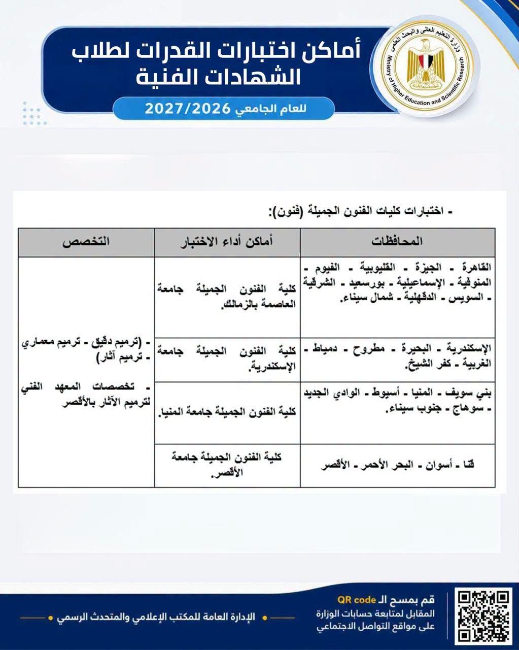 التعليم العالى تعلن تفاصيل اختبارات القدرات الخاصة بطلاب الشهادات الفنية