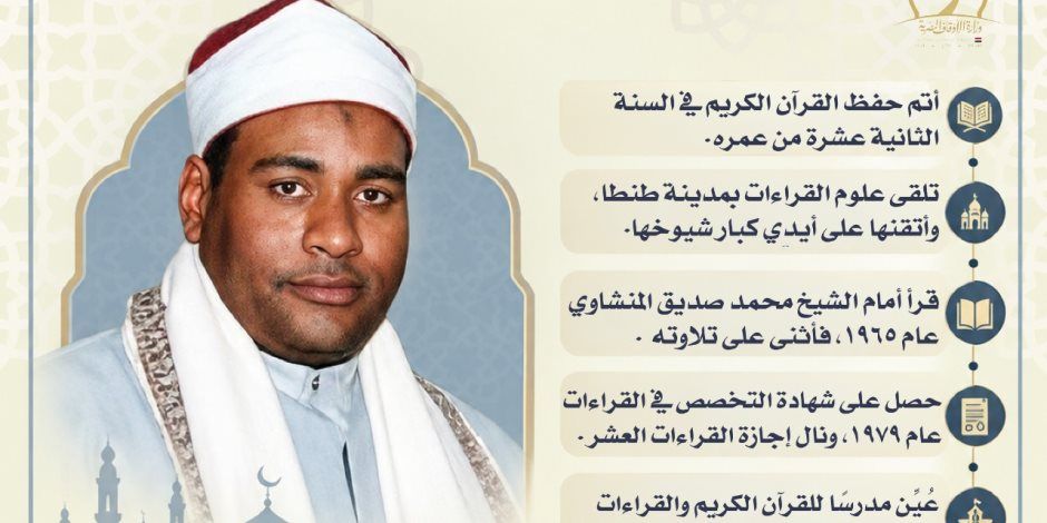 وزارةُ الأوقاف تُحيي ذِكرى ميلادِ القارئ الشيخ علي محمود فرج.. أحدُ أعلامِ دولة التلاوة المصرية