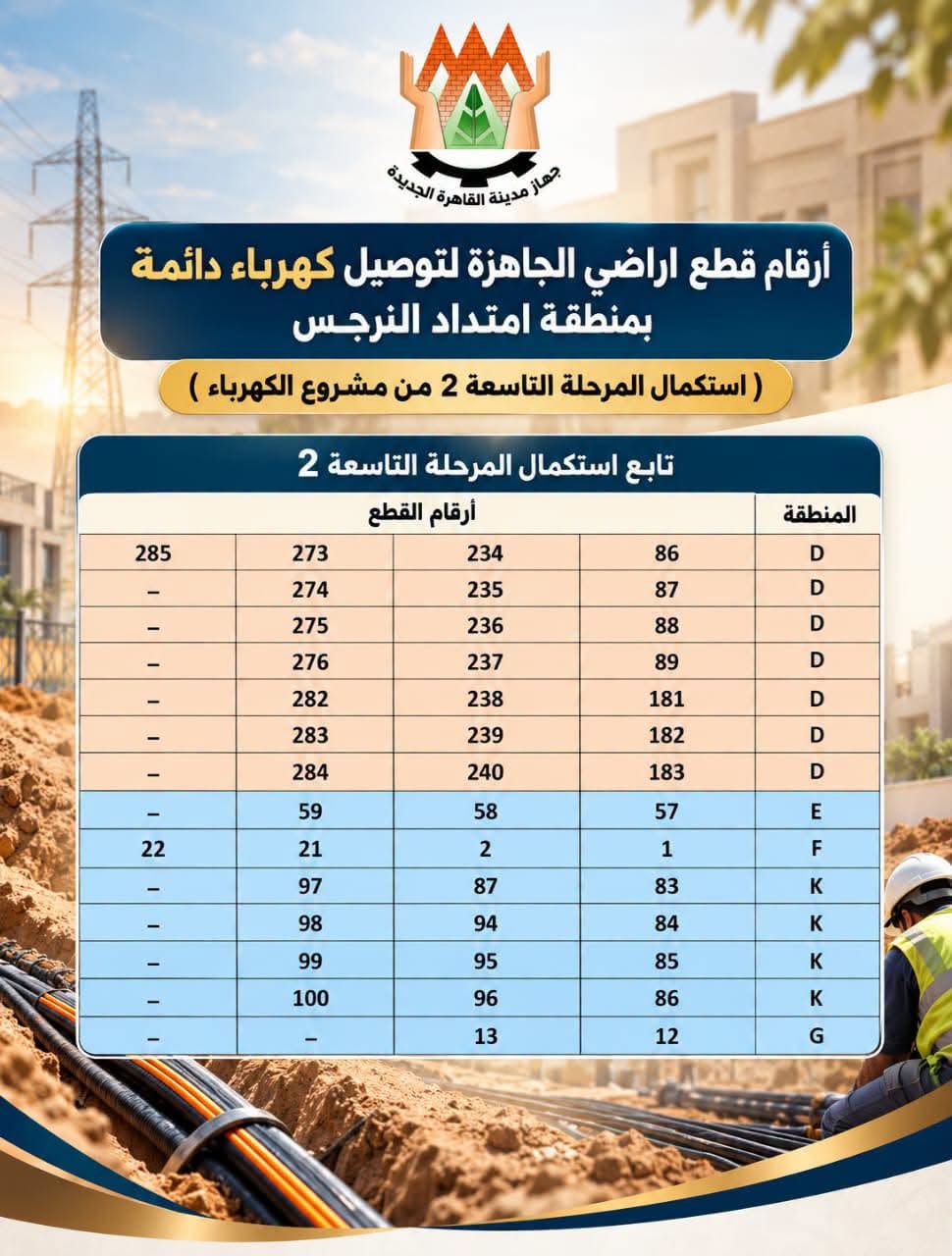 «الإسكان»: تنفيذ المرحلة التاسعة لتوصيل الكهرباء الدائمة بامتداد النرجس ضمن مشروع «بيت الوطن»