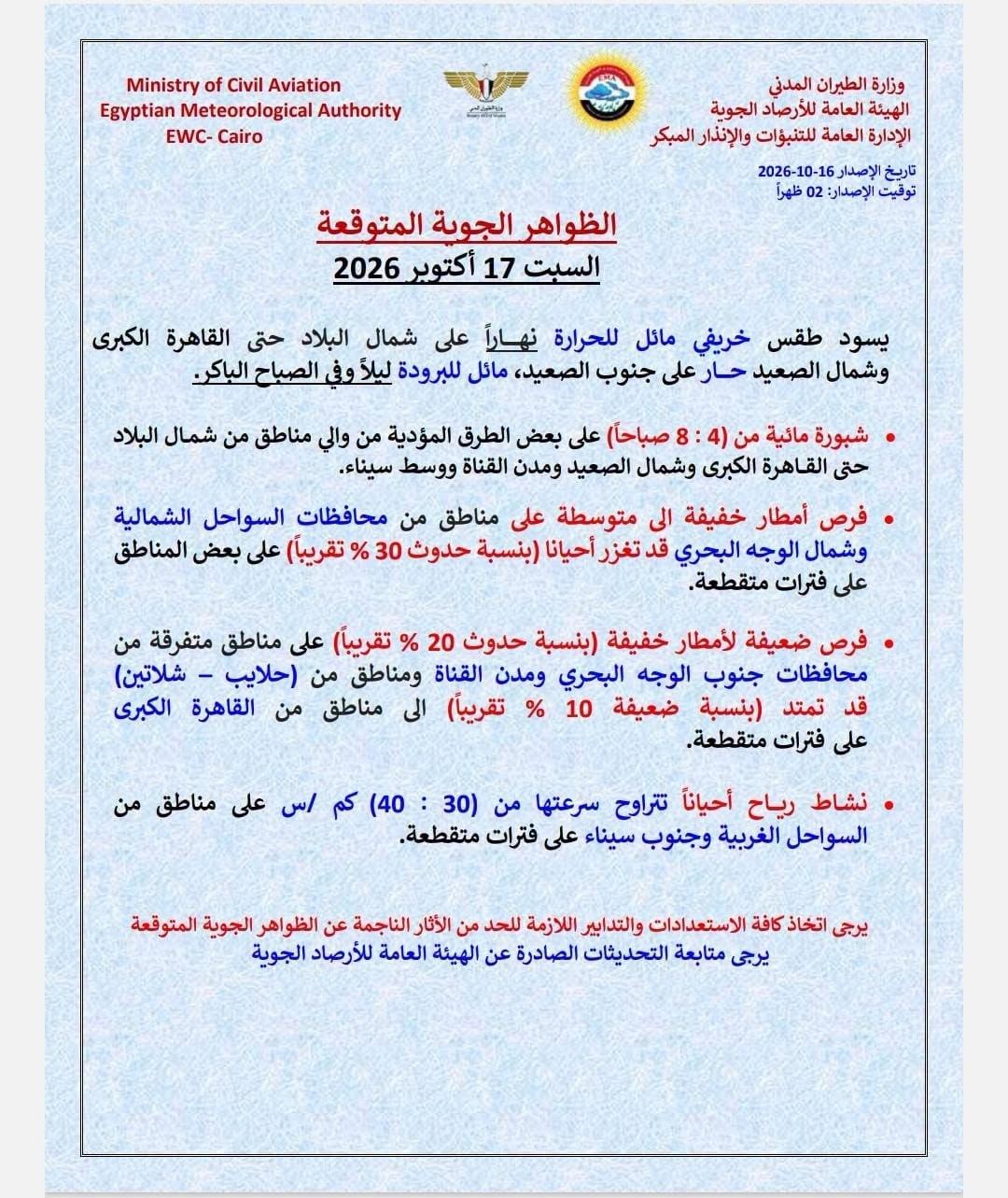 الأرصاد الجوية: انخفاض بالحرارة وأمطار متفاوتة الشدة والصغرى بالقاهرة 19 درجة