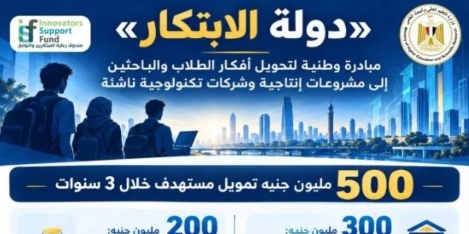 مبادرة «دولة الابتكار» تستهدف تحويل أفكار الطلاب لمشروعات بتمويل 500 مليون جنيه